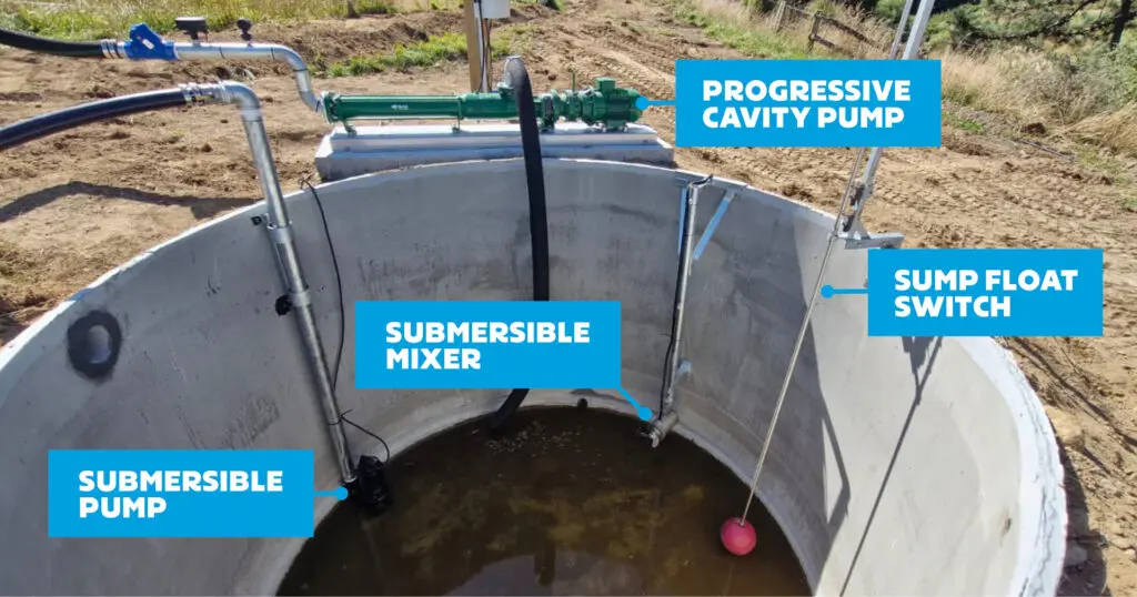 Best Set Up for a Sump 1 Nevada ideal Sump setup