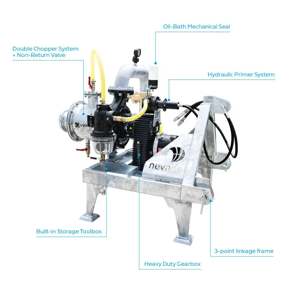 Nevada Veneroni PTO Chopper Pump with features and benefits