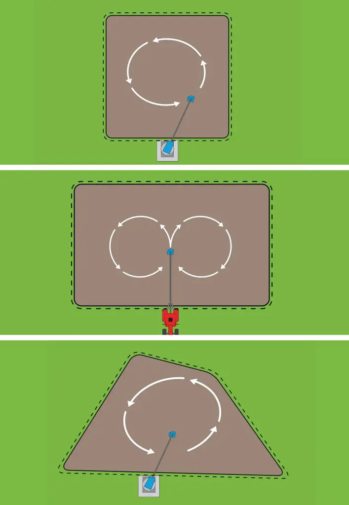 How to Position Your Pond Stirrer for Maximum Mixing Efficiency 3 Ideal placement for pond stirrer efficiency